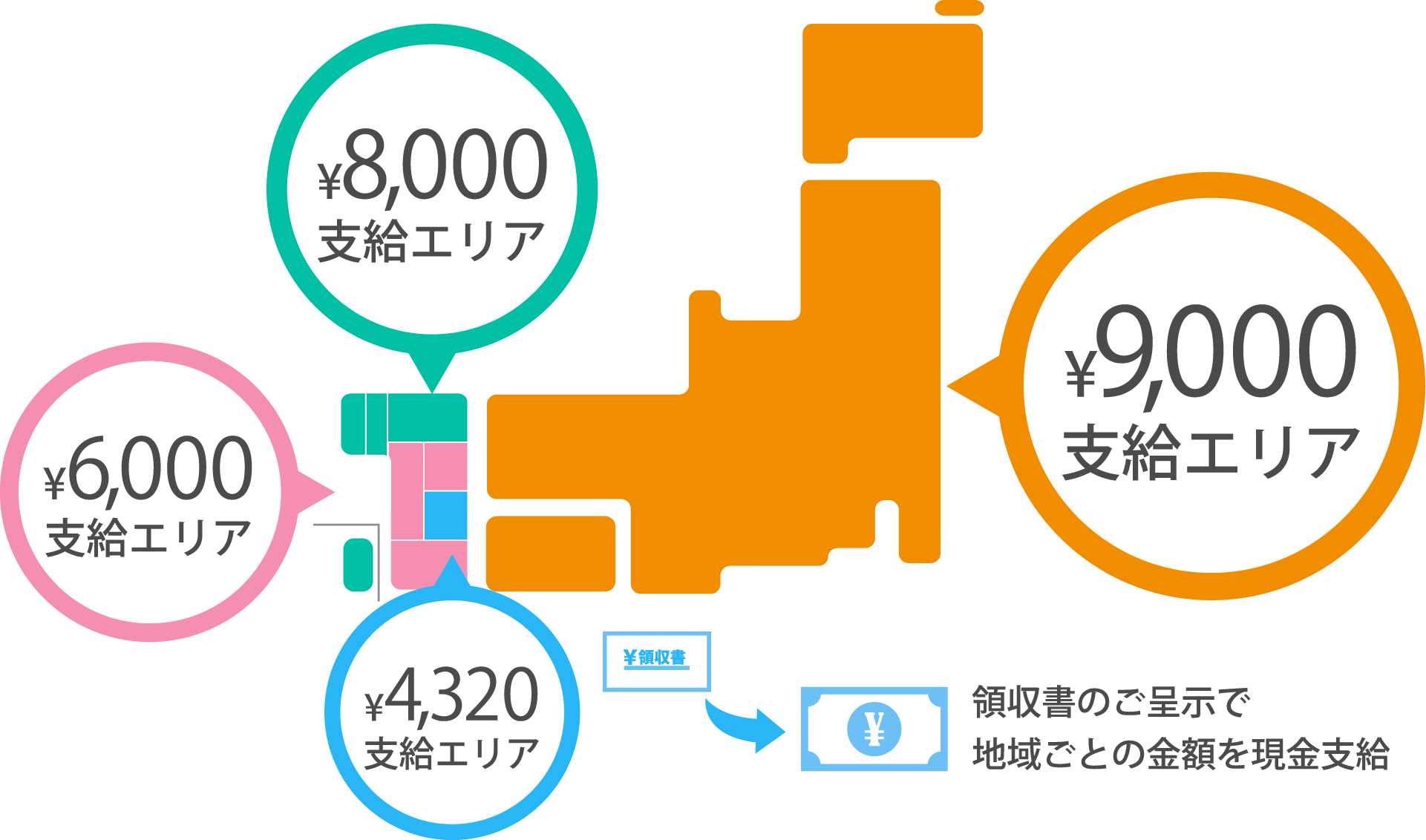 交通費支給額エリア表